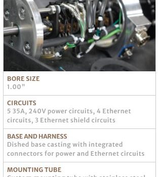 Pitch control slip ring