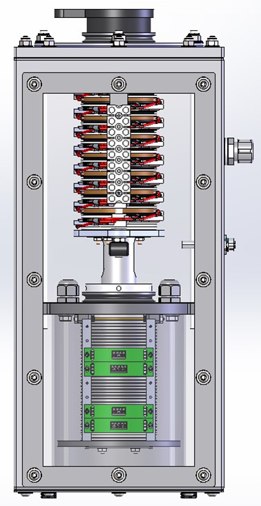 Rotating Platform Slip Ring