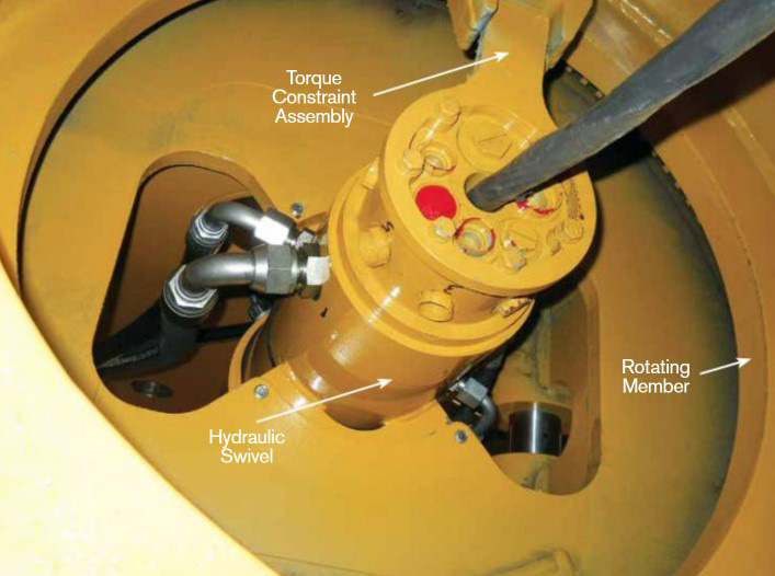 Mounting Requirements of Hydraulic Swivels