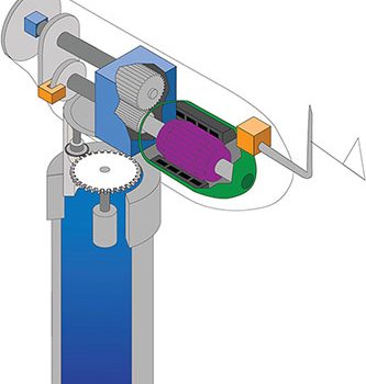 wind turbine designed slip ring